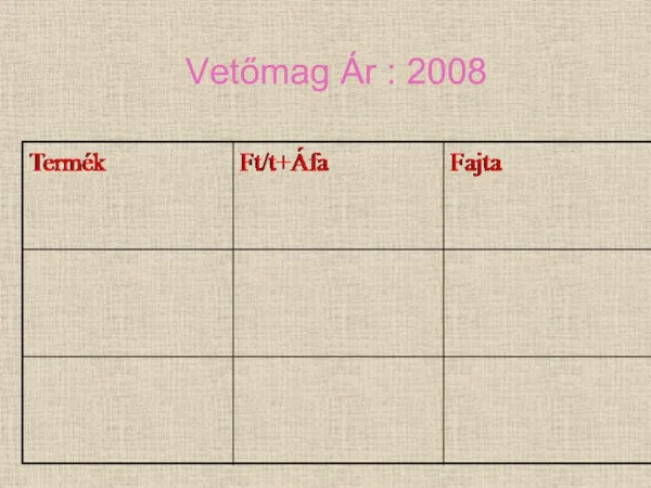 Vetomag r : 2008