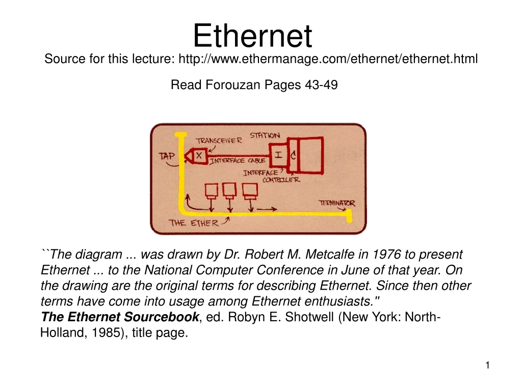 ethernet