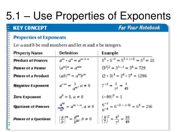 5.1 – Use Properties of Exponents