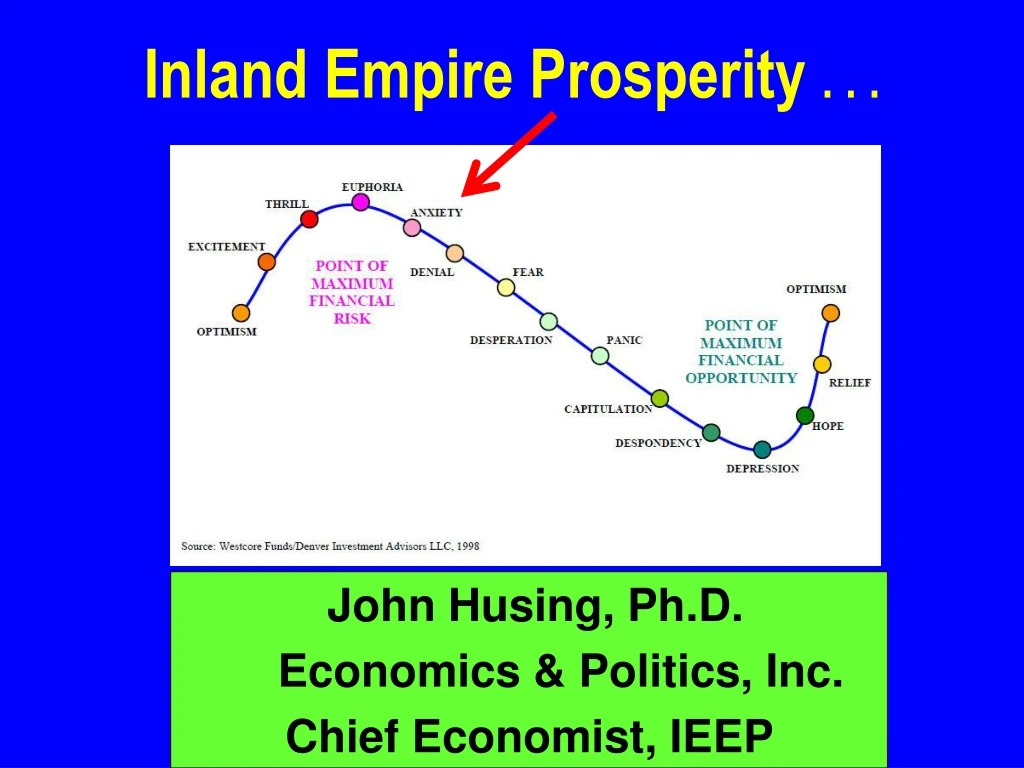 john husing ph d economics politics inc chief economist ieep