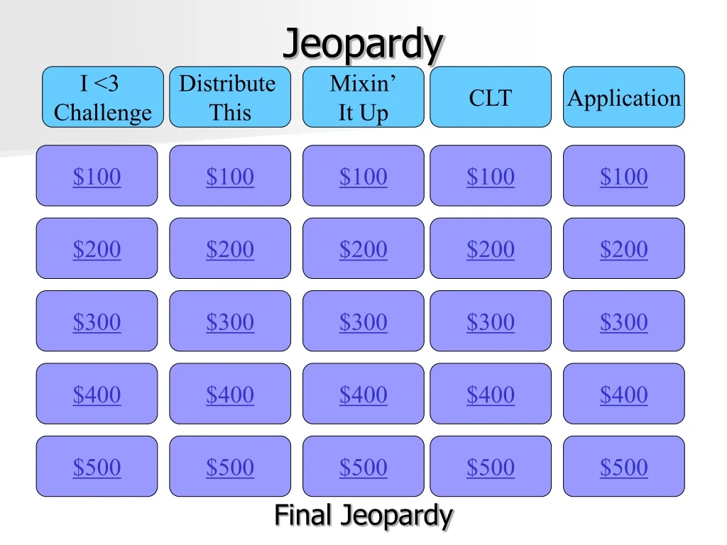 jeopardy