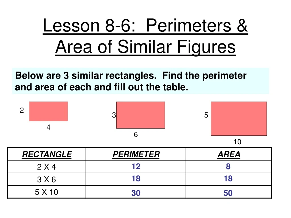 Ppt Lesson 8 6 Perimeters And Area Of Similar Figures Powerpoint Presentation Id8754467 9867