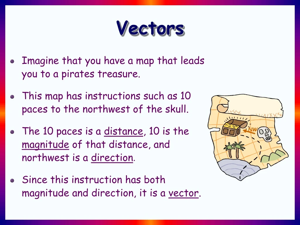 vectors