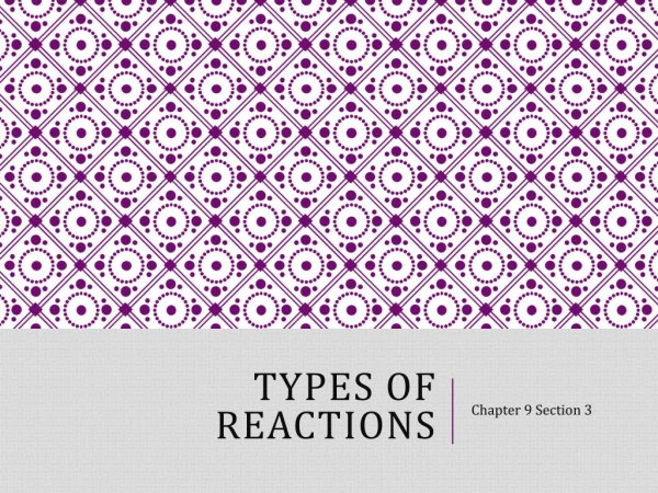 Types of Reactions