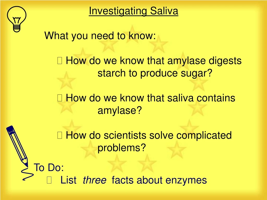 investigating saliva