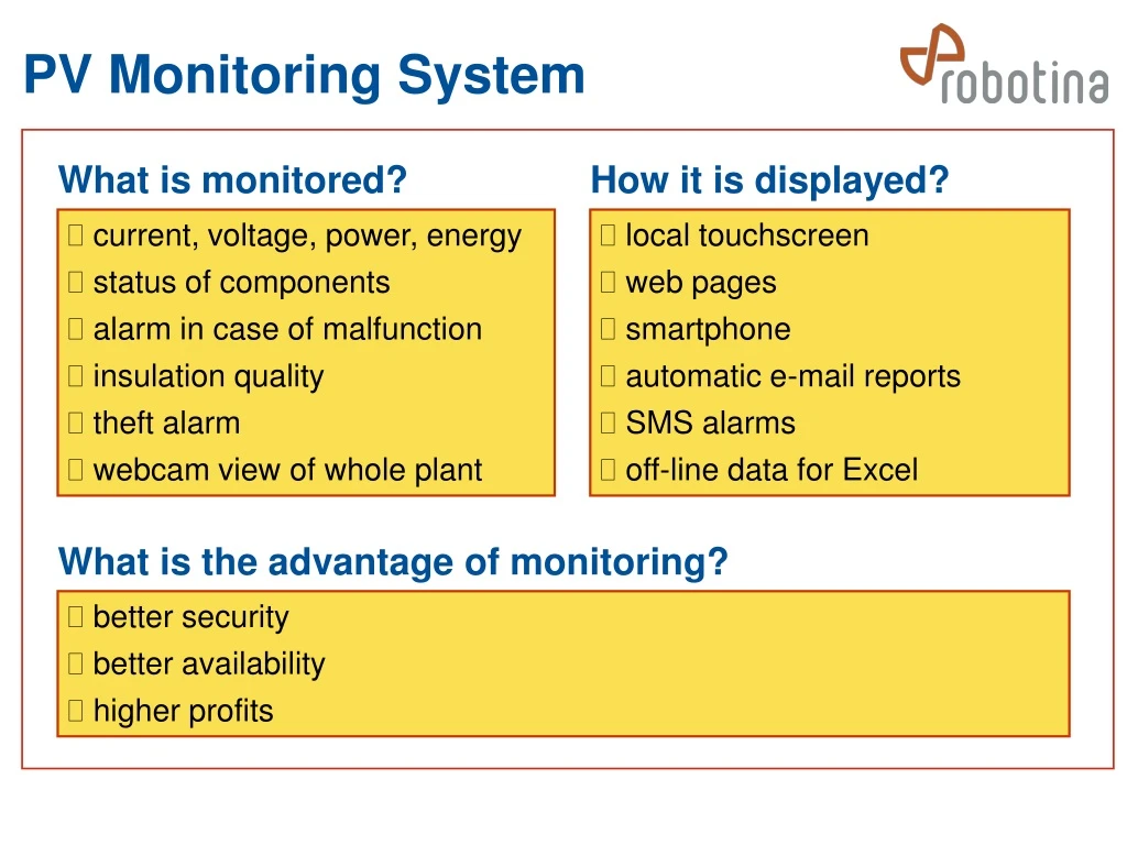 pv monitoring system