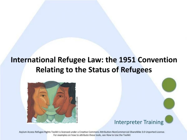 International Refugee Law: the 1951 Convention Relating to the Status of Refugees