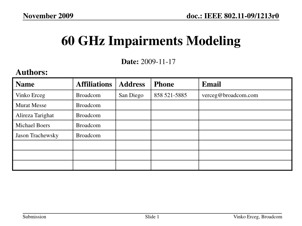 60 ghz impairments modeling