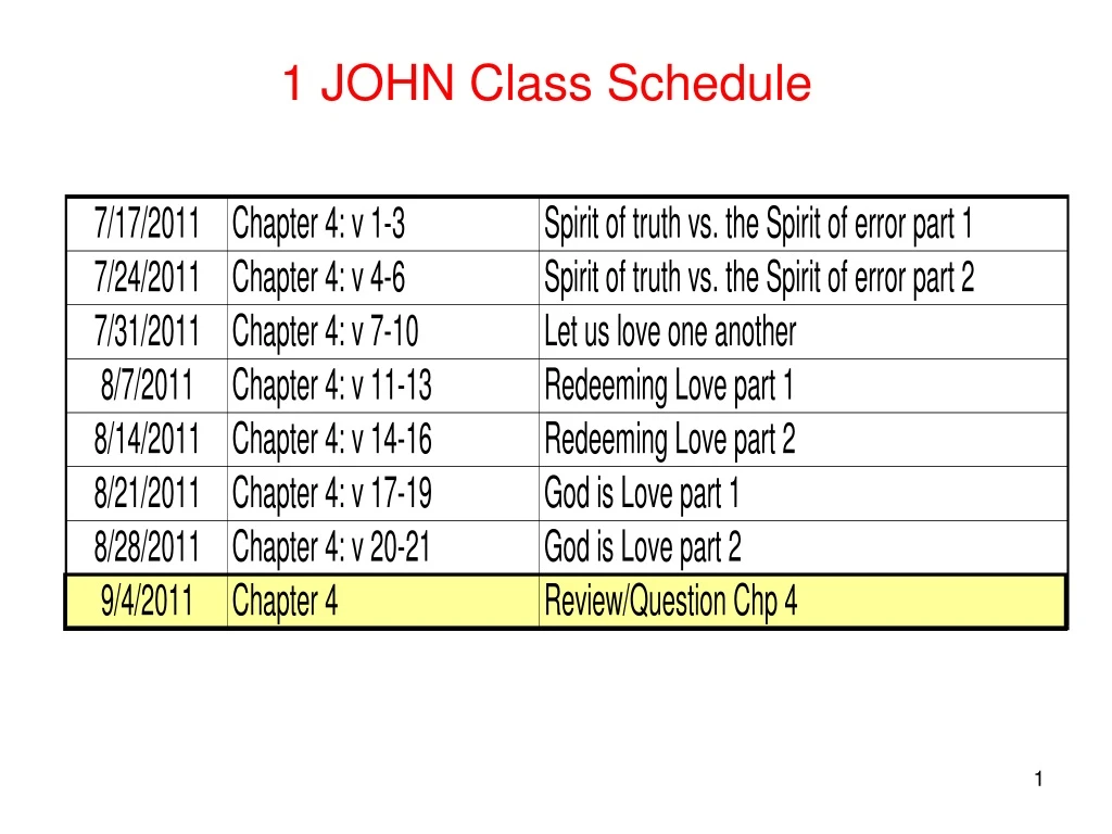 1 john class schedule