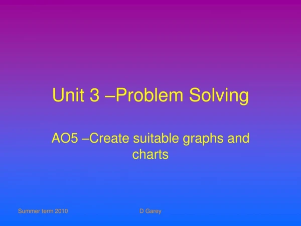Unit 3 –Problem Solving