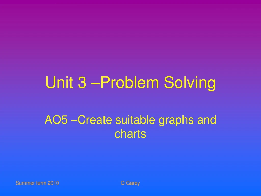 unit 3 problem solving