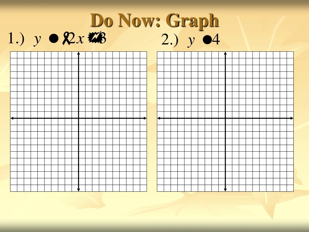 do now graph