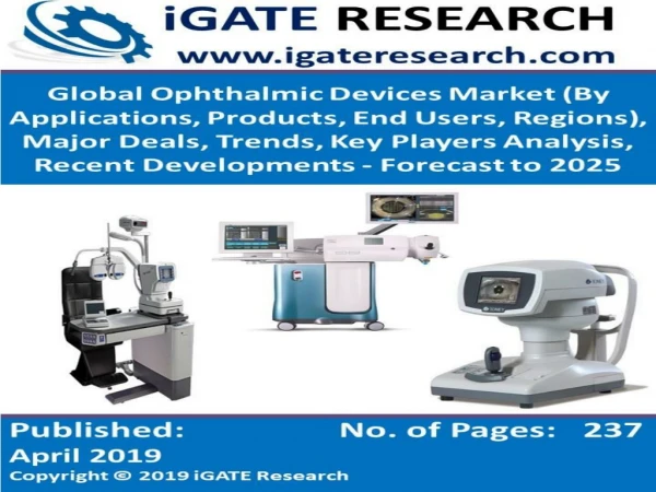 Global Ophthalmic Devices Market and Forecast to 2025