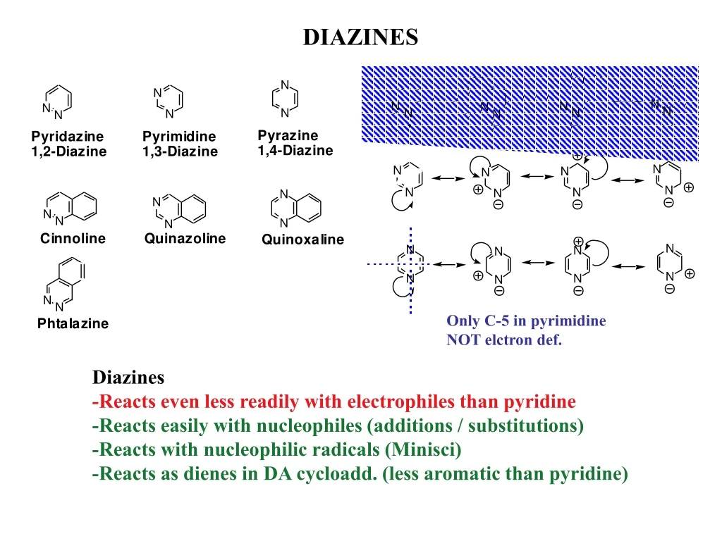 diazines