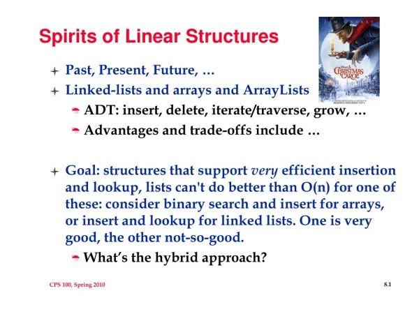 Spirits of Linear Structures