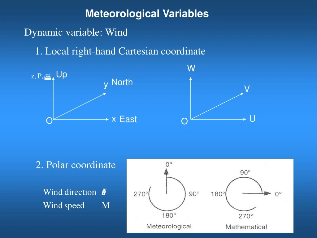 meteorological variables