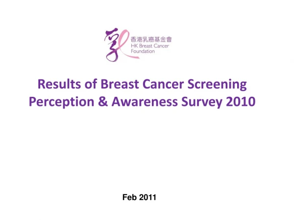 Results of Breast Cancer Screening Perception &amp; Awareness Survey 2010