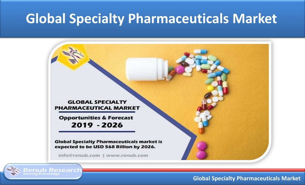 global specialty pharmaceuticals market