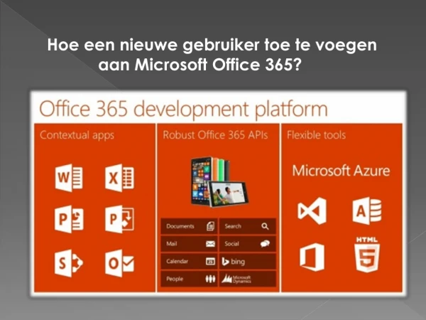 Hoe een nieuwe gebruiker toe te voegen aan Microsoft Office 365?