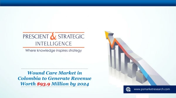 Wound Care Market in Colombia to Witness the Highest Growth in Coming Years