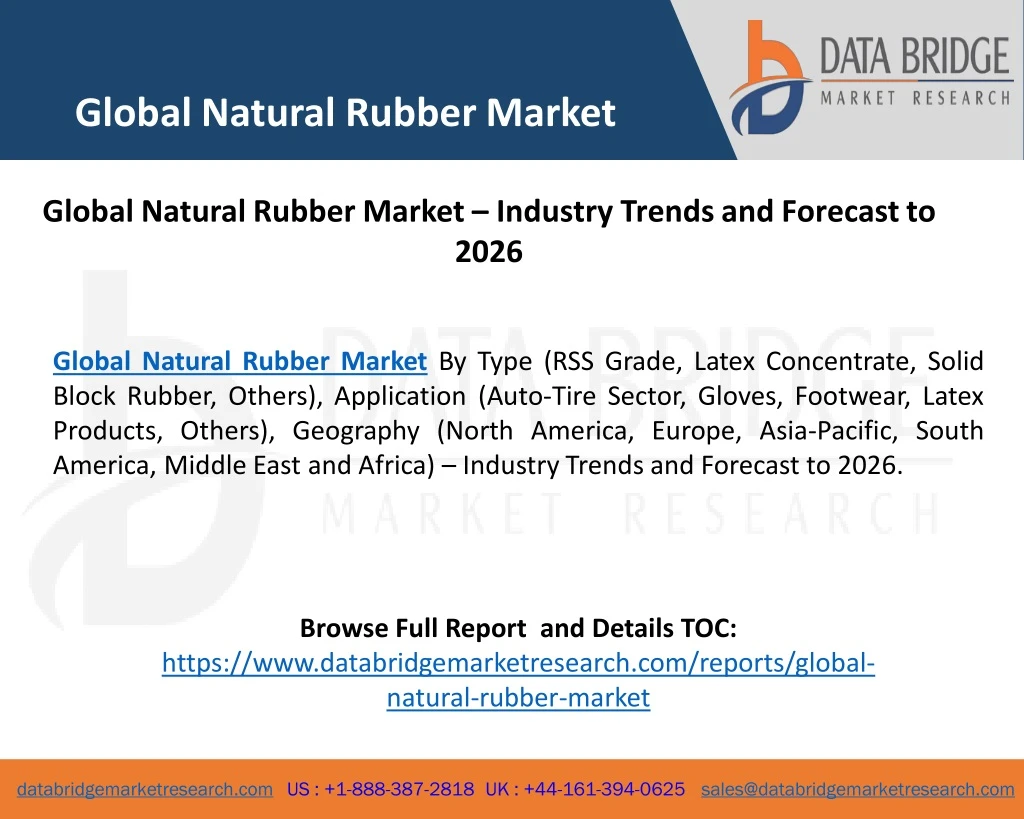 global natural rubber market