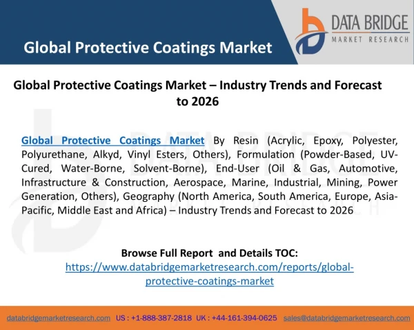 Global Protective Coatings Market – Industry Trends and Forecast to 2026