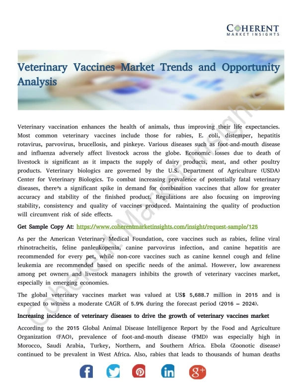 Veterinary Vaccines Market Trends and Opportunity Analysis