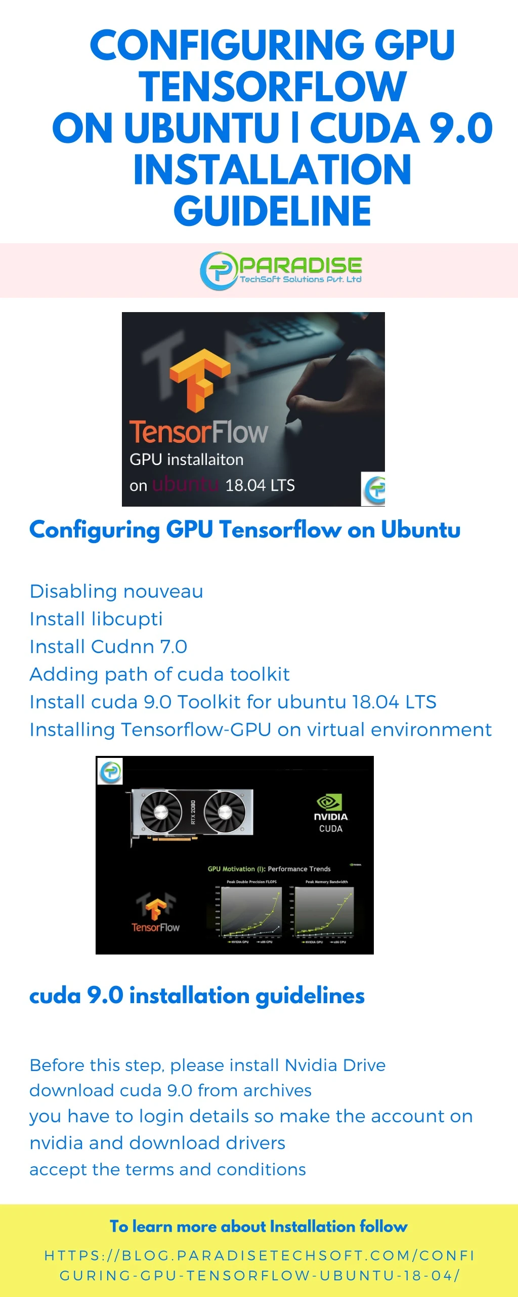 configuring gpu tensorflow on ubuntu cuda