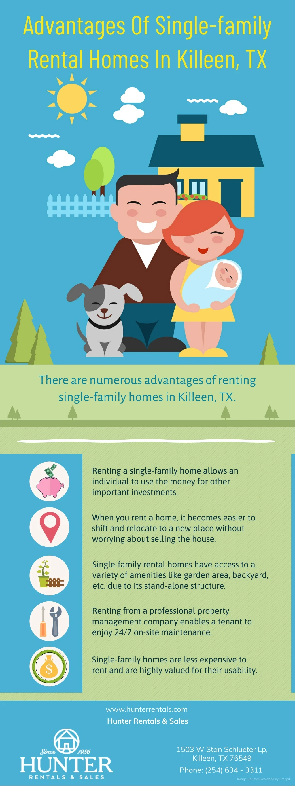 advantages of single family rental homes