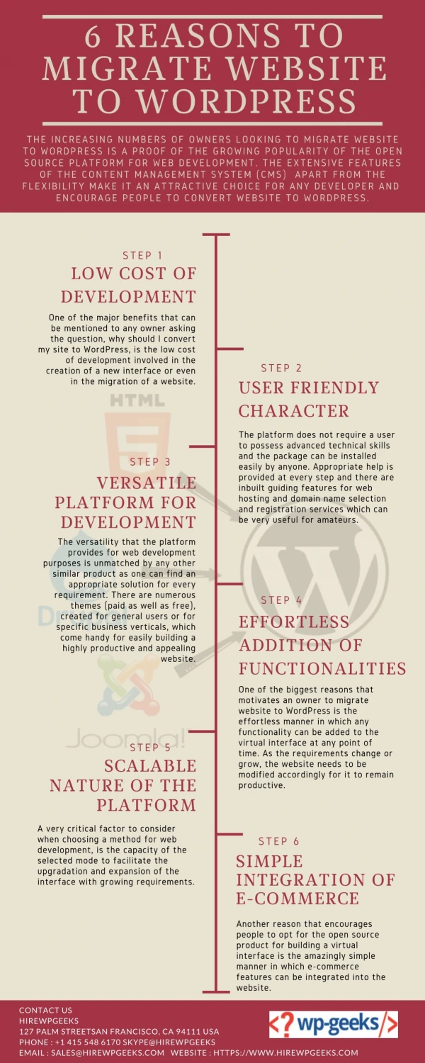 6 Reasons to Migrate Website to WordPress