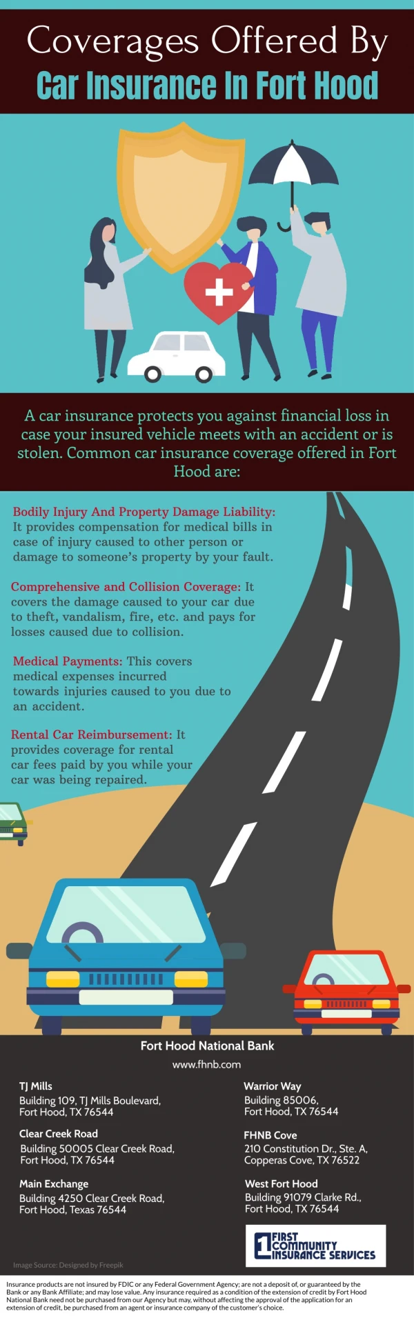 Coverages Offered By Car Insurance In Fort Hood