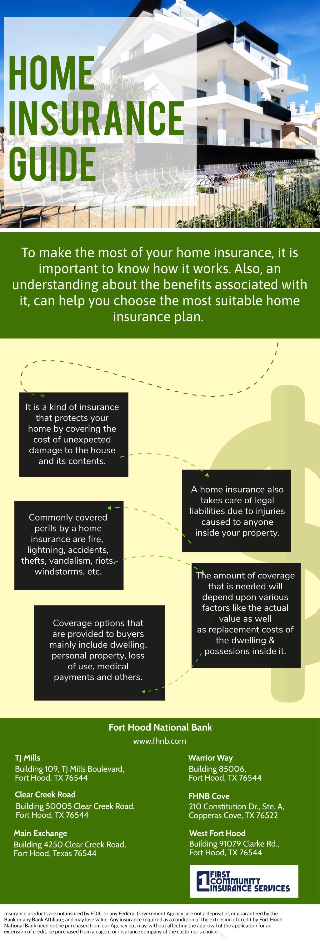 home insurance guide