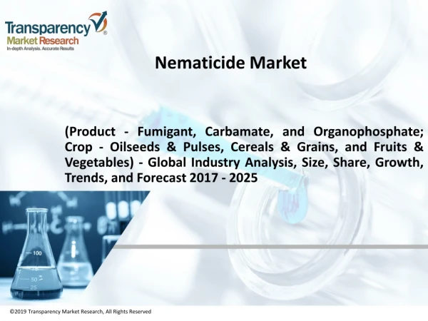 Nematicide Market
