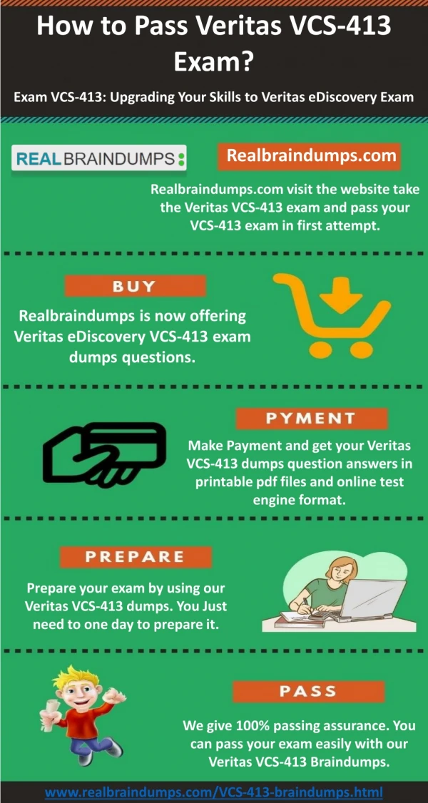 Veritas eDiscovery VCS-413 Dumps Question Answers