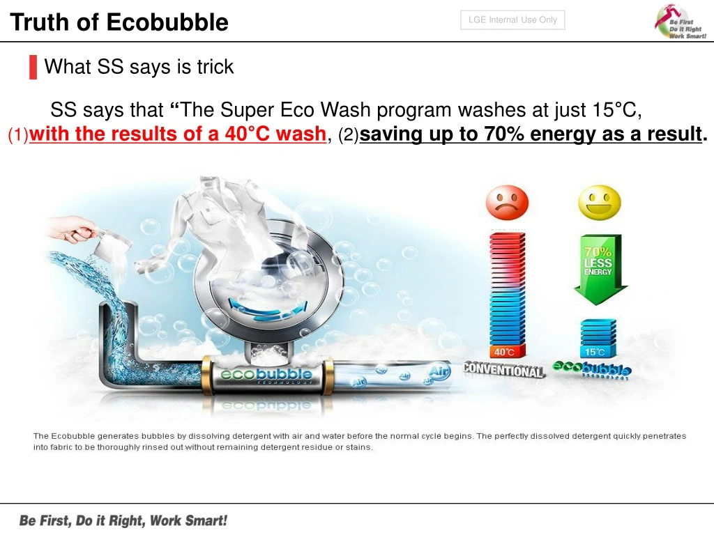 truth of ecobubble