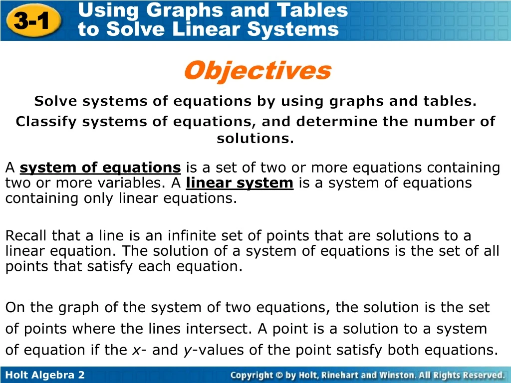 objectives