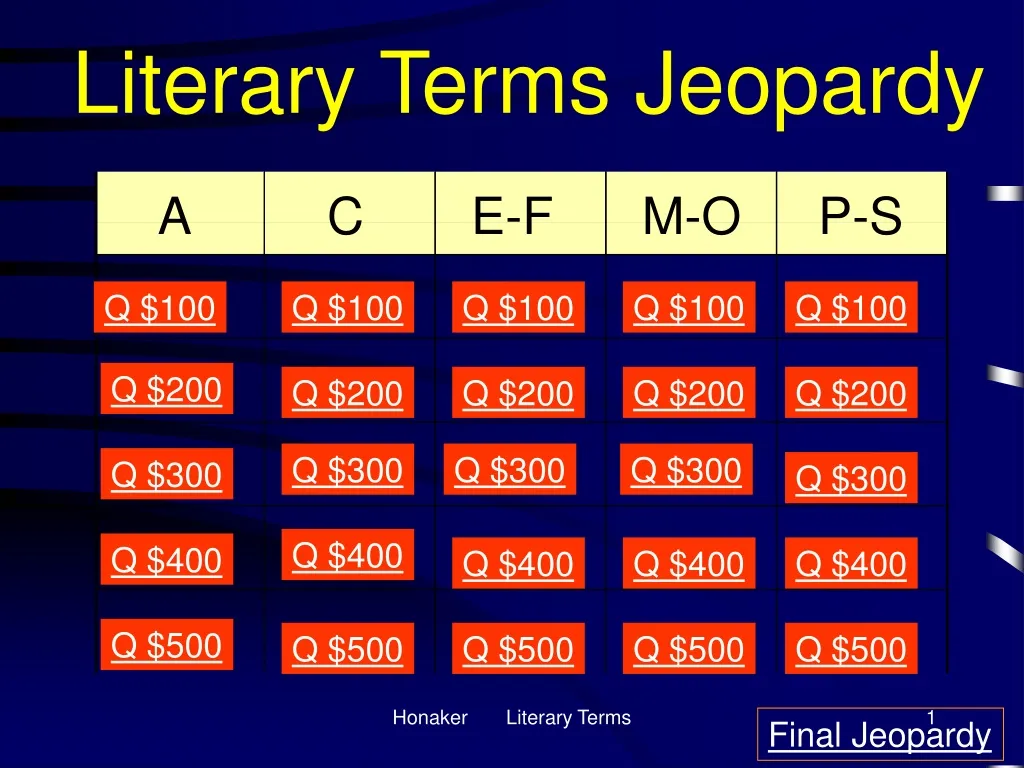 literary terms jeopardy