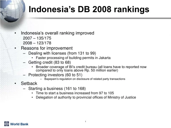 Indonesia’s DB 2008 rankings