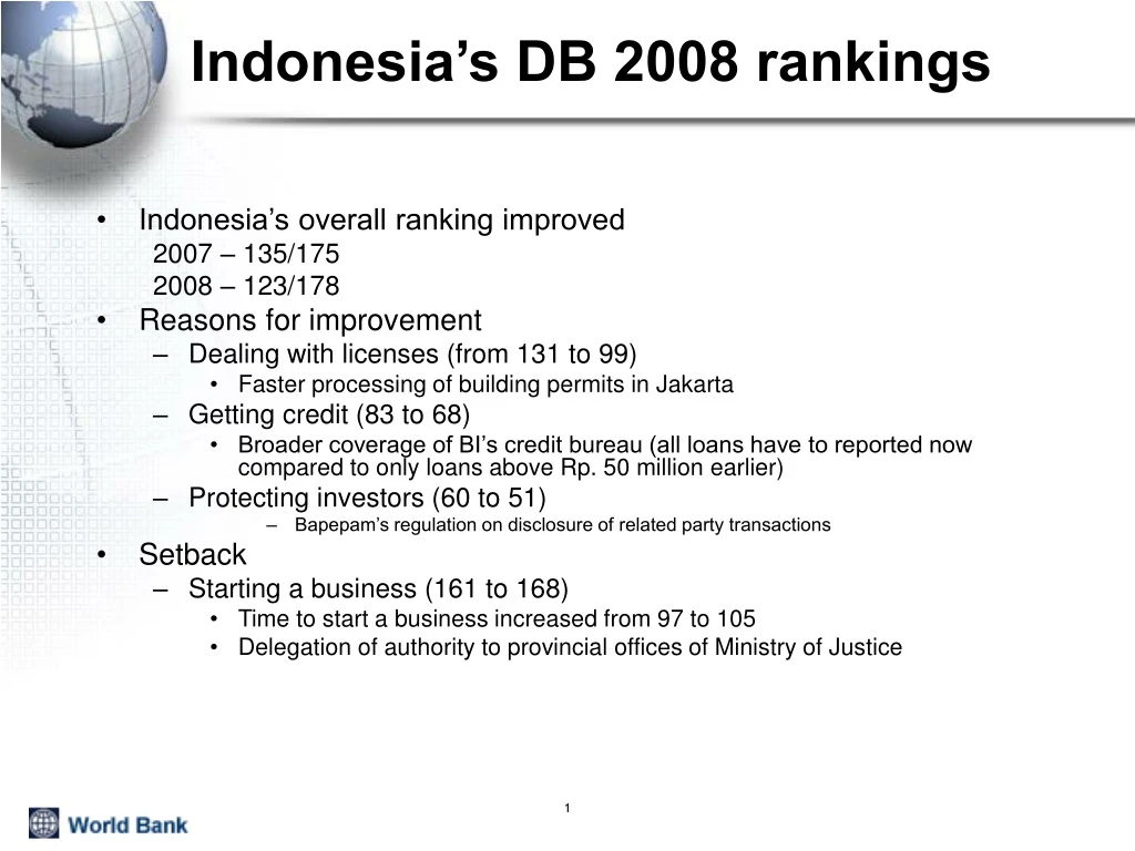 indonesia s db 2008 rankings