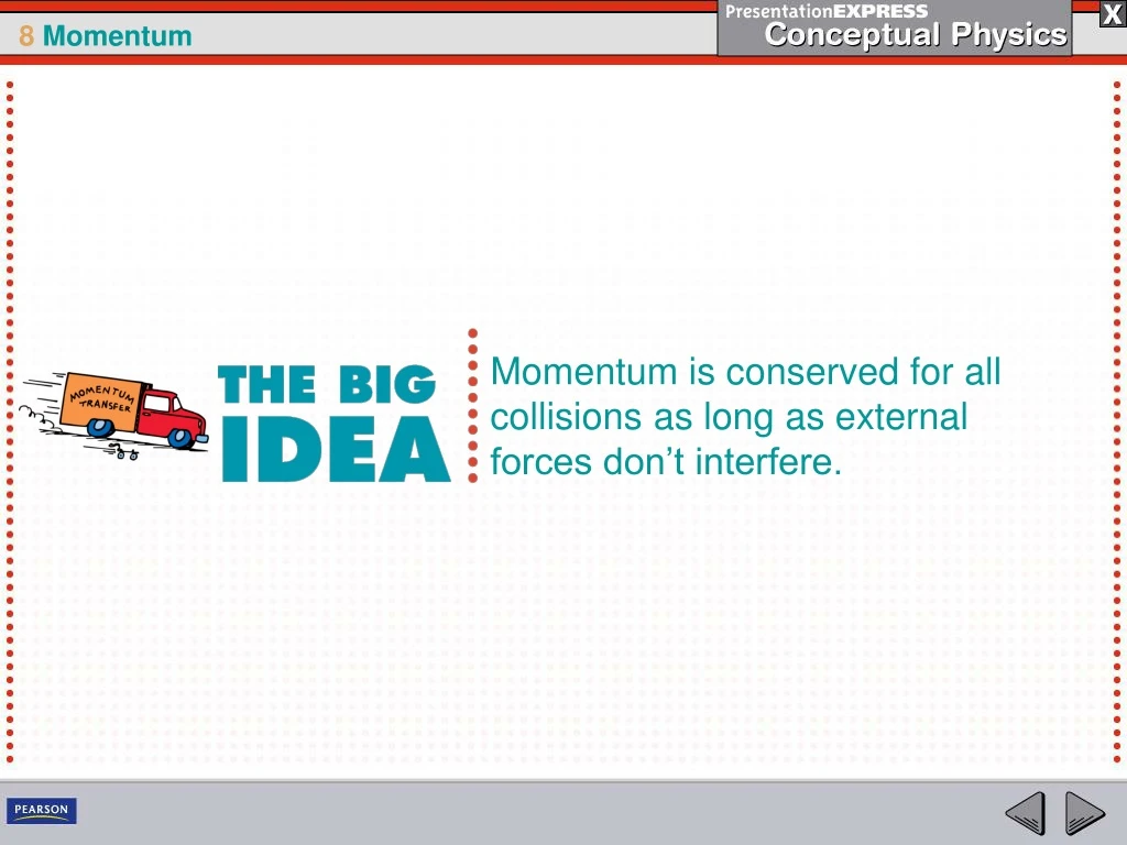 momentum is conserved for all collisions as long