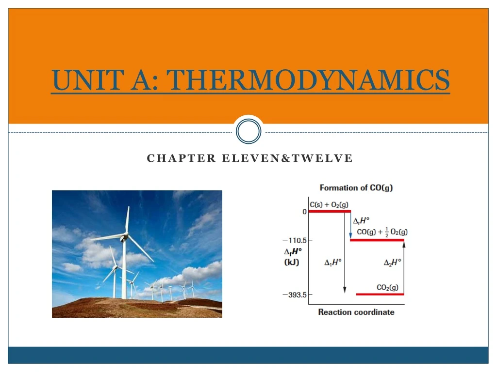 unit a thermodynamics