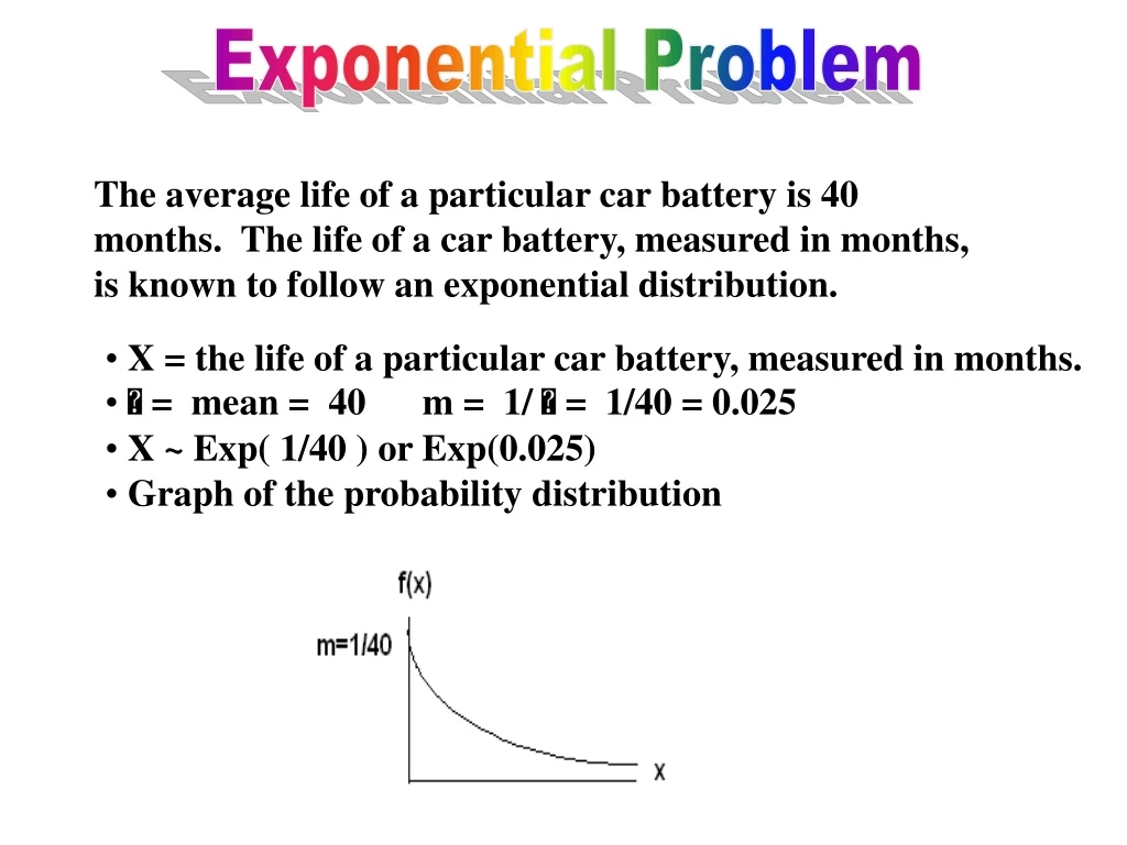 exponential problem