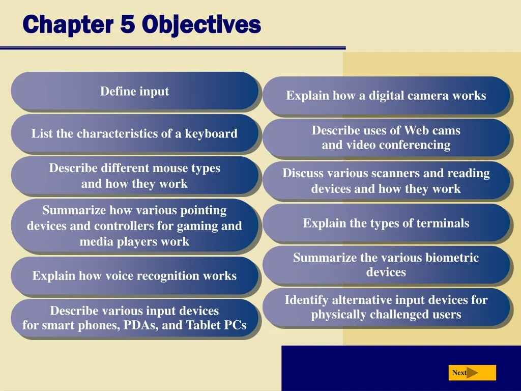 chapter 5 objectives