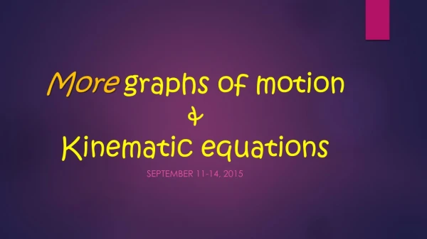 More graphs of motion &amp; Kinematic equations
