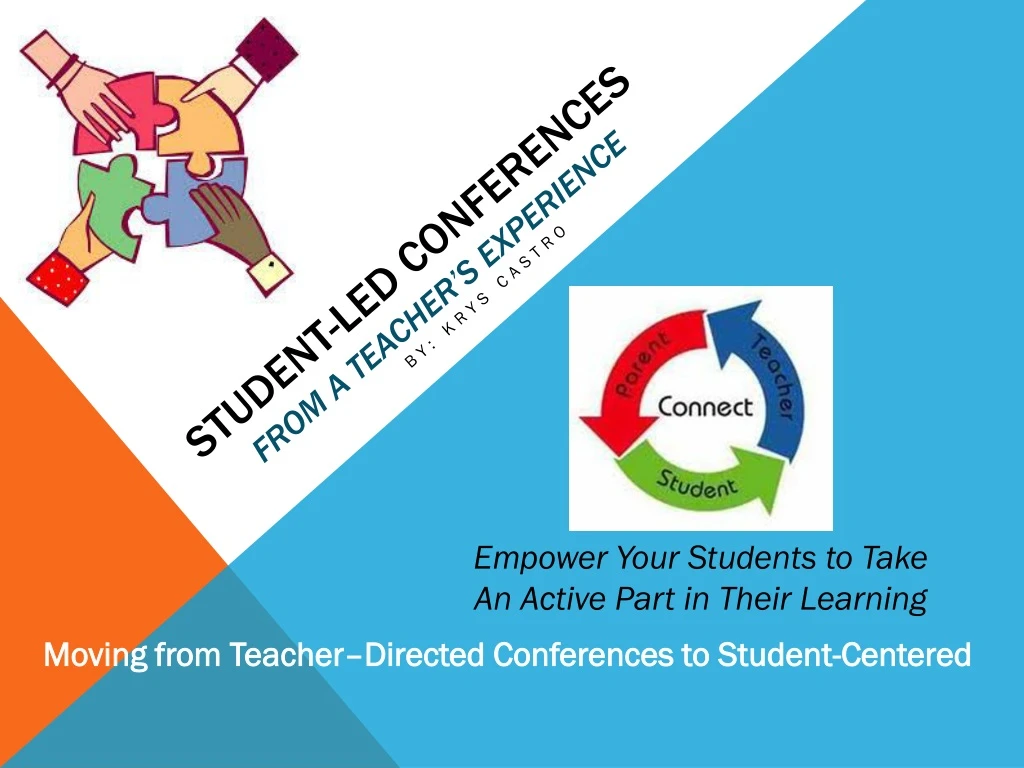 student led conferences from a teacher s experience