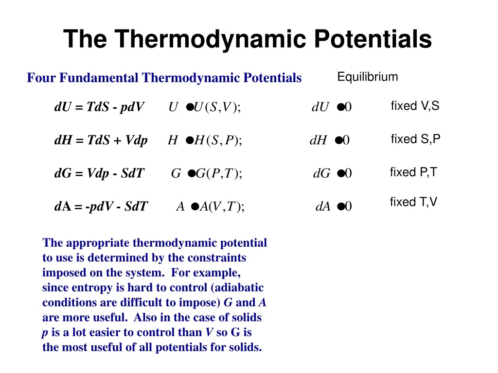 the thermodynamic potentials