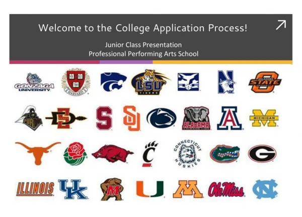 Welcome to the College Application Process!