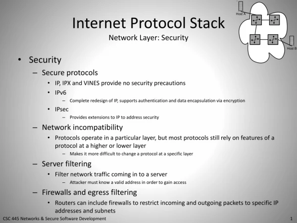 Internet Protocol Stack Network Layer: Security