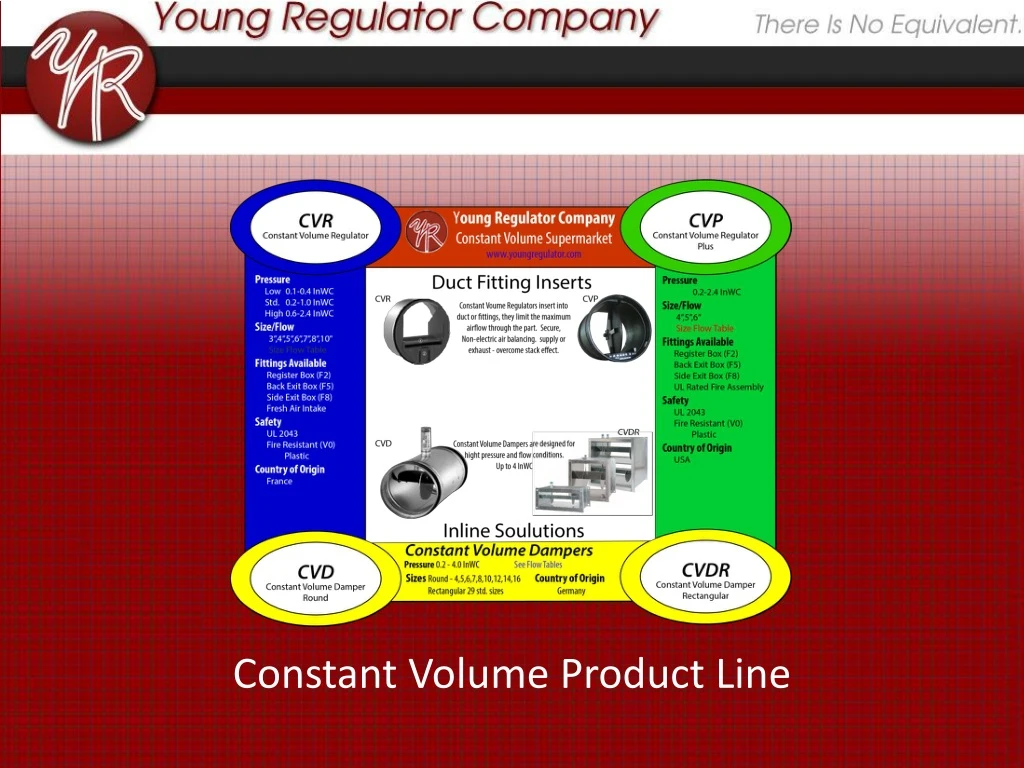 constant volume product line