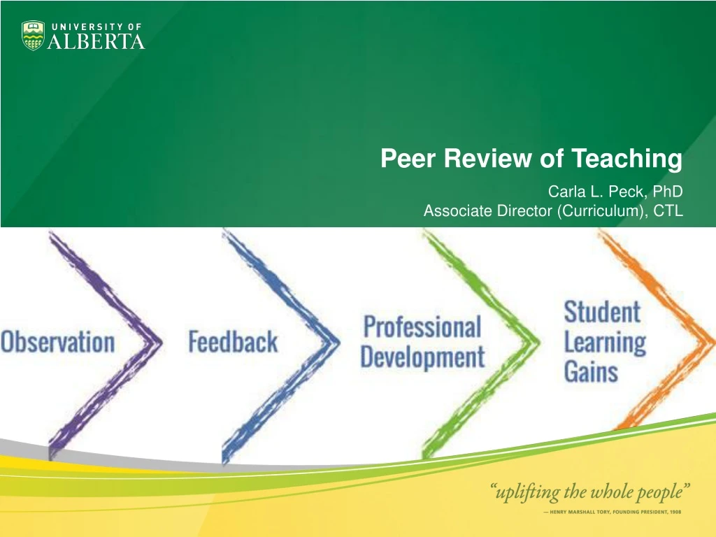 peer review of teaching